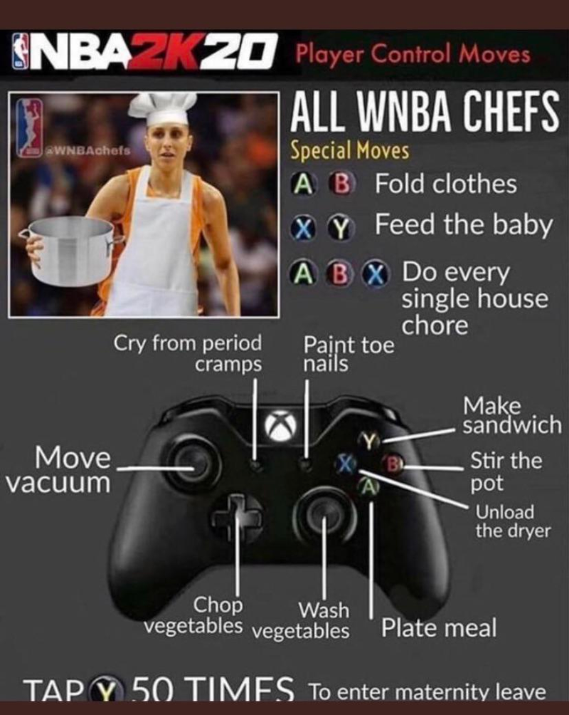 Illustration for article titled NBA 2K Announces WNBA Players, A River Of Sexism Follows